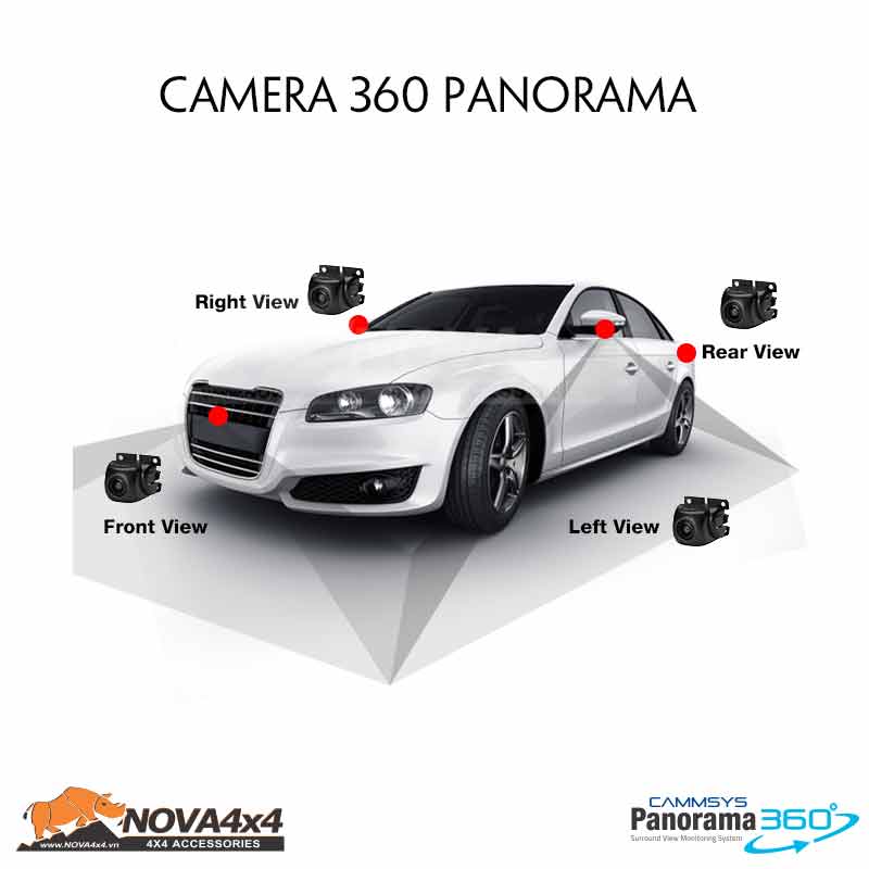 cam-360-panorama-1