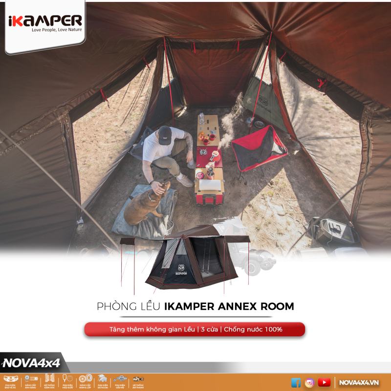 ikamper-annex3