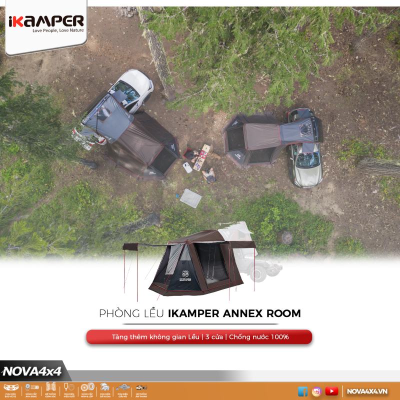 ikamper-annex4