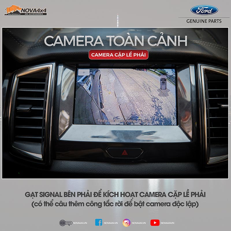camera-toan-canh-phai