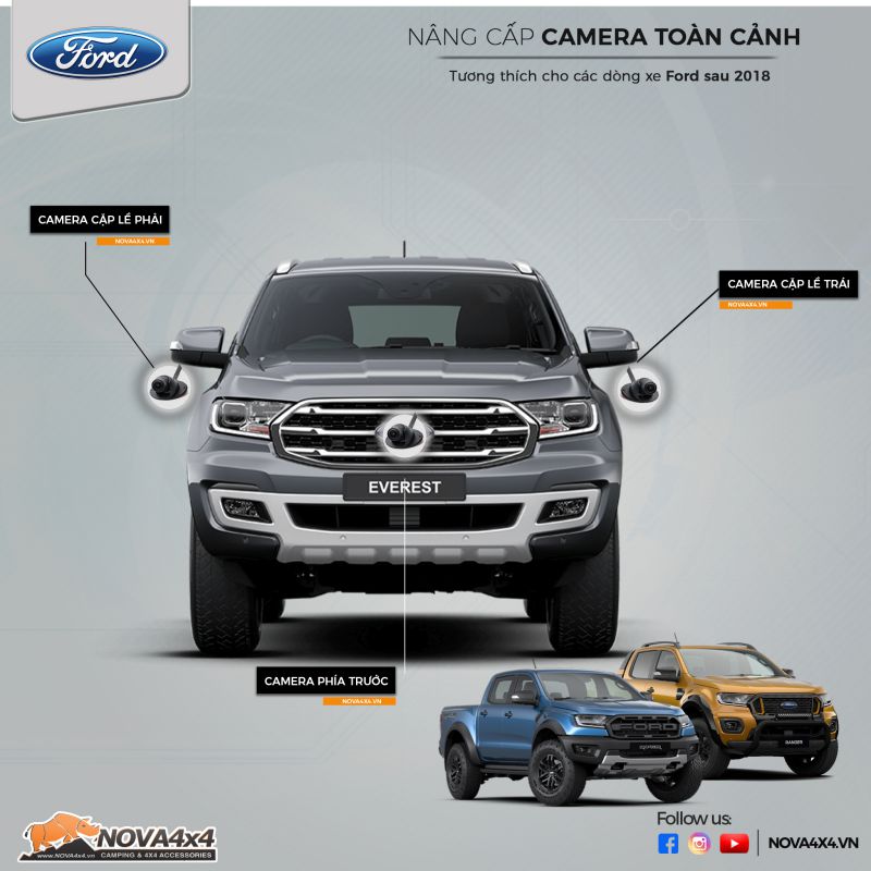 camera-toan-canh-xe-ford