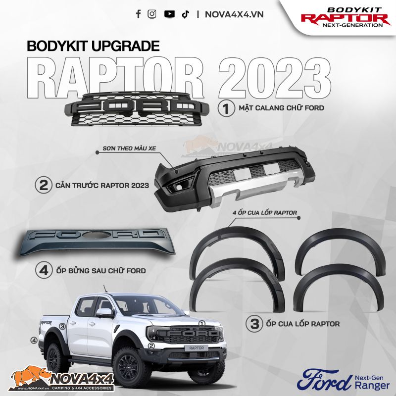 Bodykit Raptor 2023