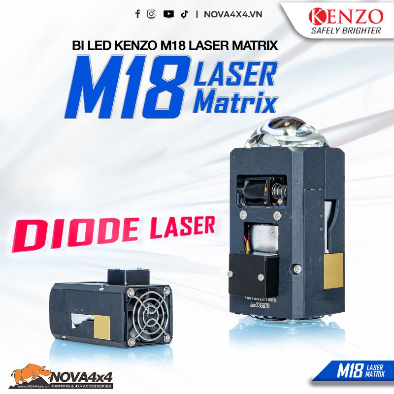 bi-led-Kenzo-m18-laser-matrix2