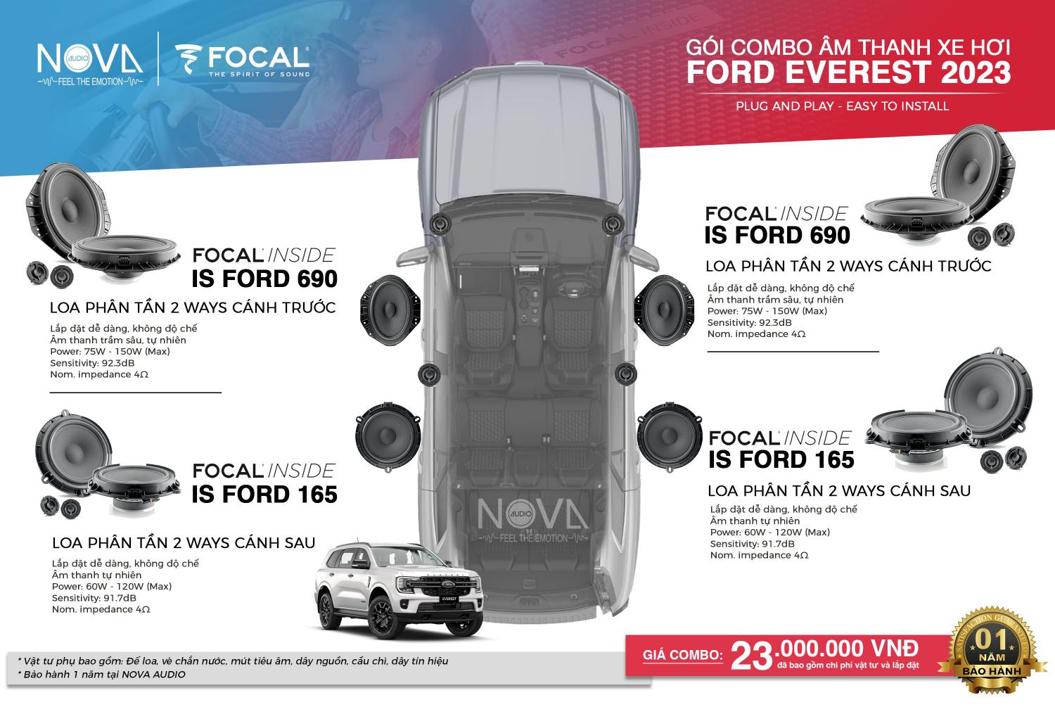 Loa Focal Inside Ford Everest