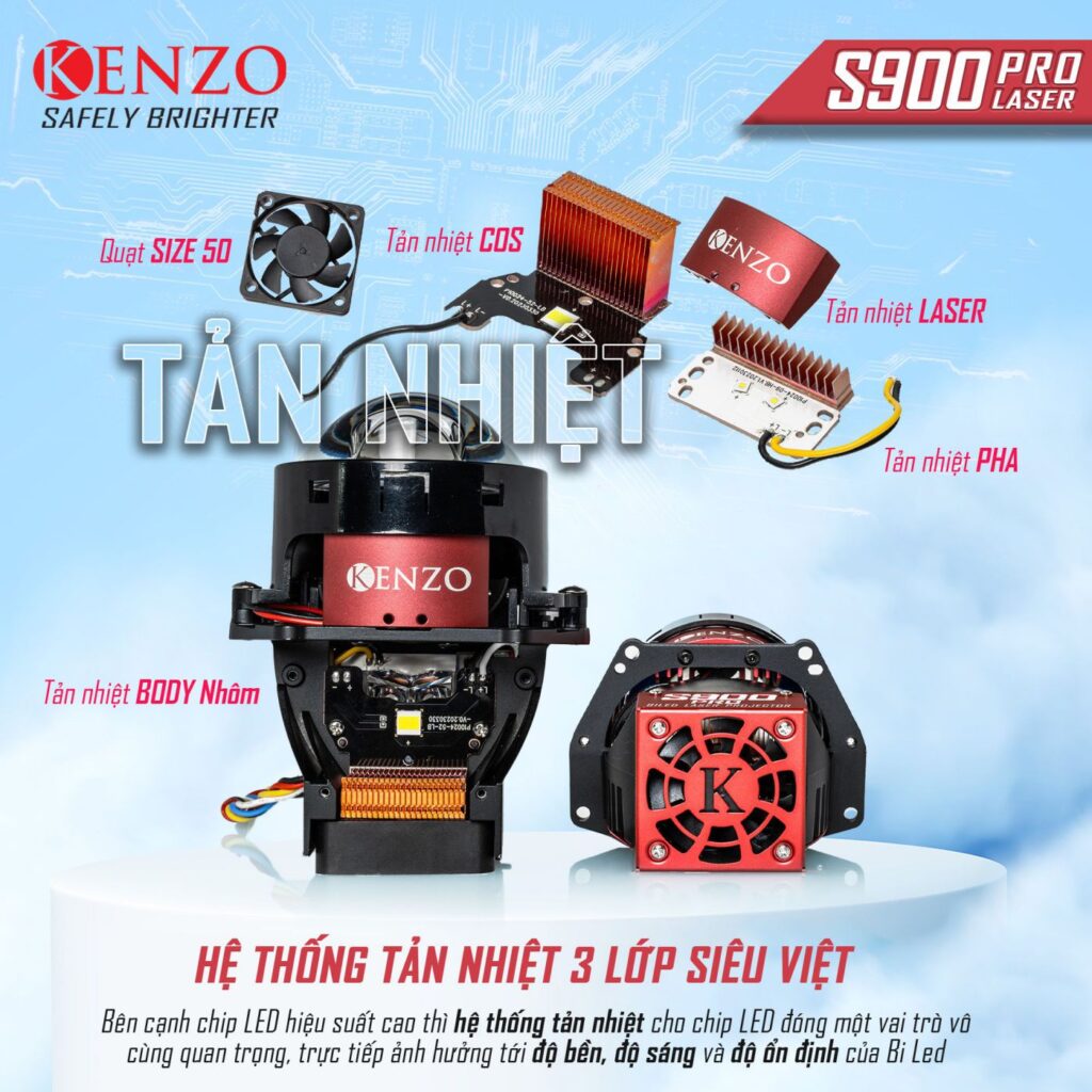 Kenzo S900 Pro Laser