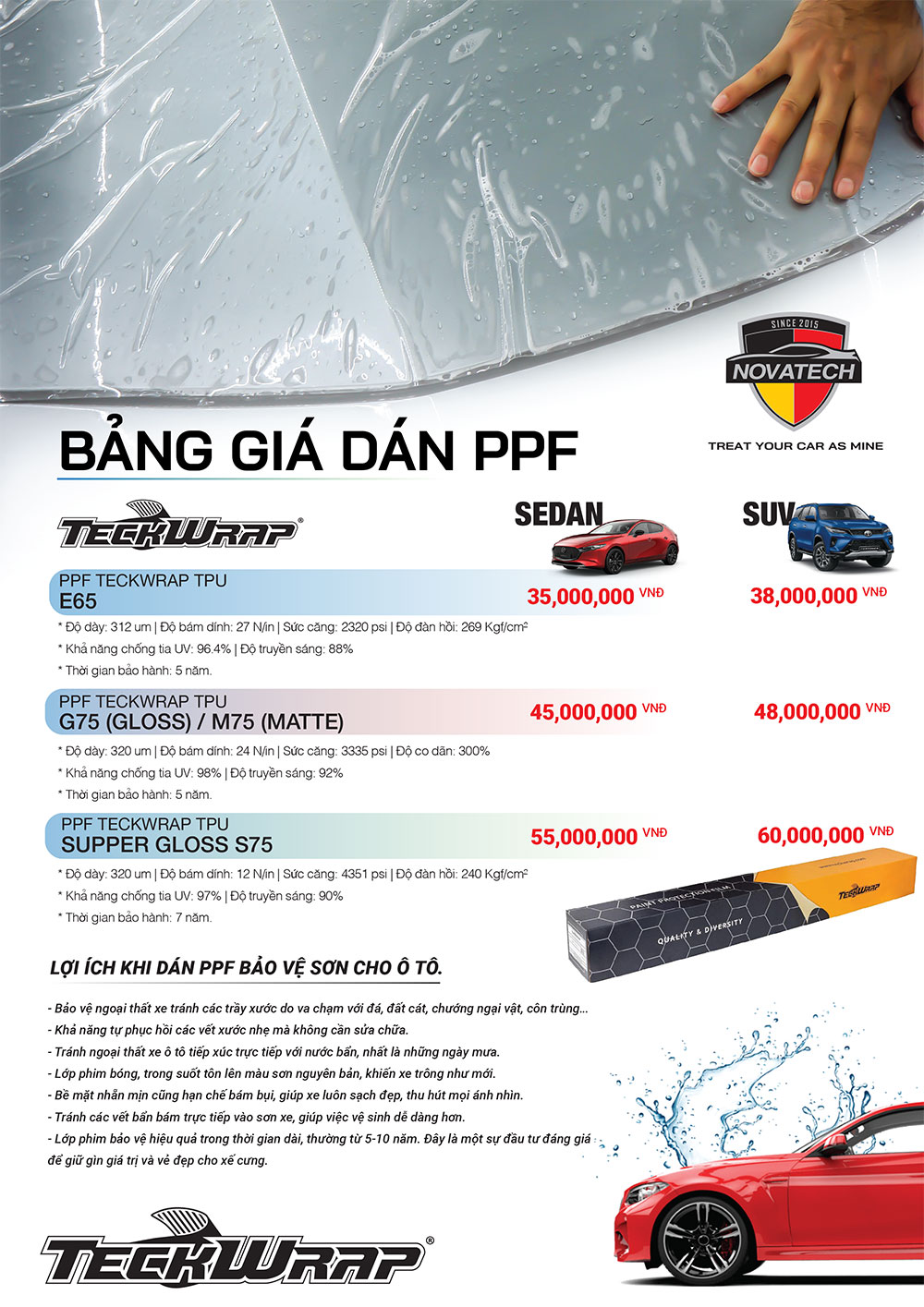 bảng giá dán PPF Teckwrap