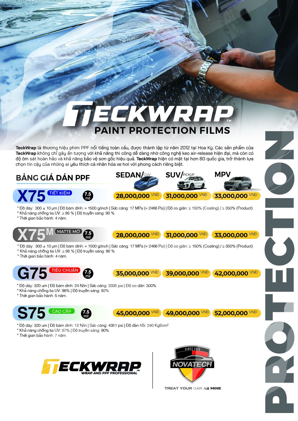 bảng giá dán PPF TeckWrap