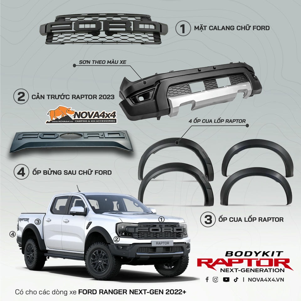 Tổng hợp những phụ kiện Bodykit Raptor