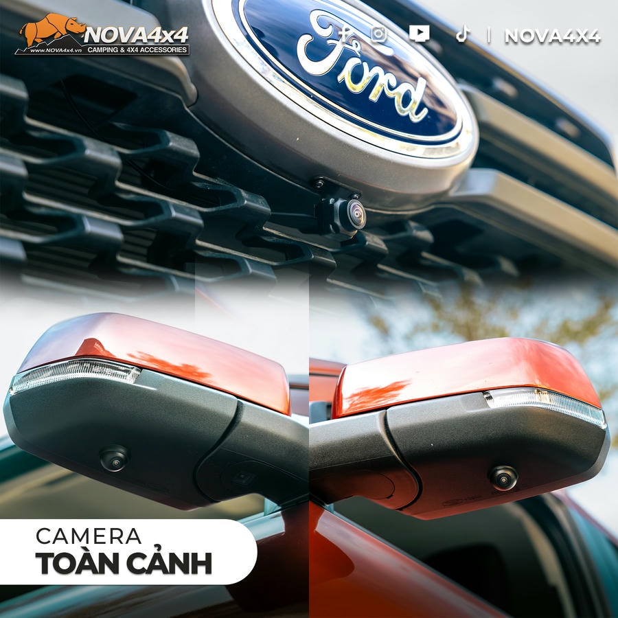 Camera toàn cảnh Camera toàn cảnh