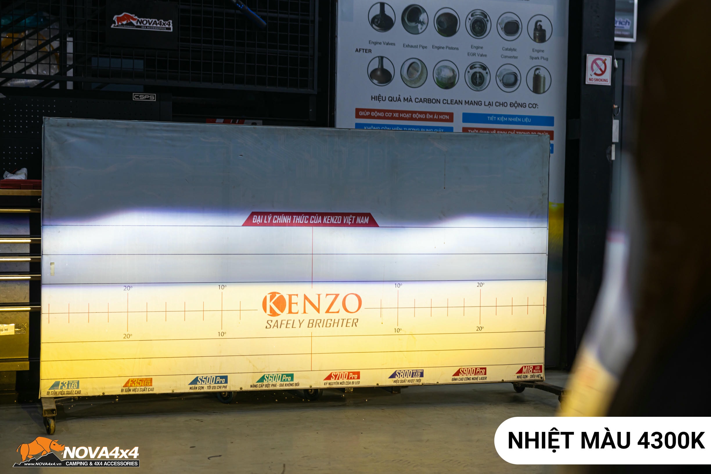 Bi LED gầm Kenzo F35 – 3 nhiệt màu, an toàn và thẩm mỹ