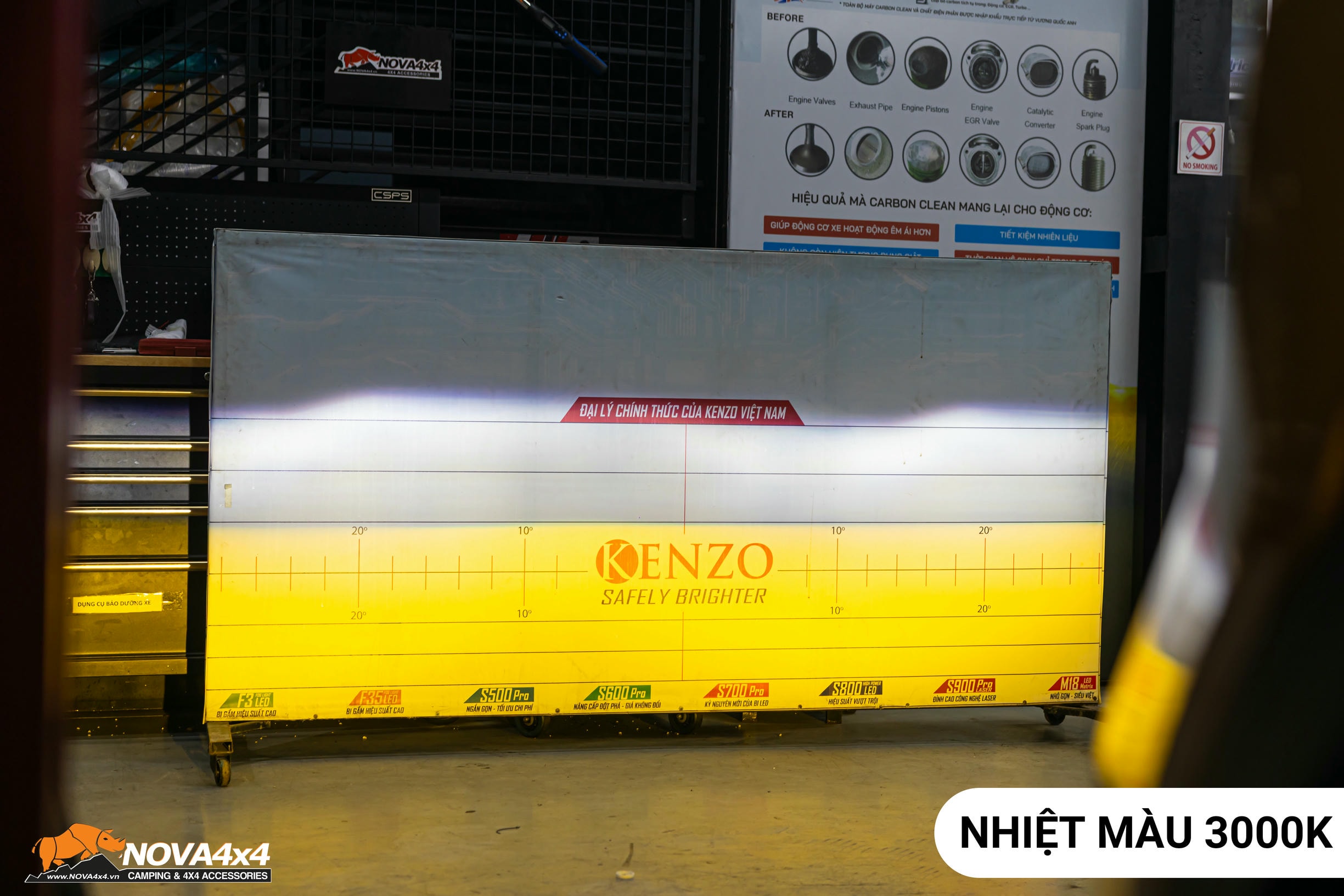 Bi LED gầm Kenzo F35 – 3 nhiệt màu, an toàn và thẩm mỹ