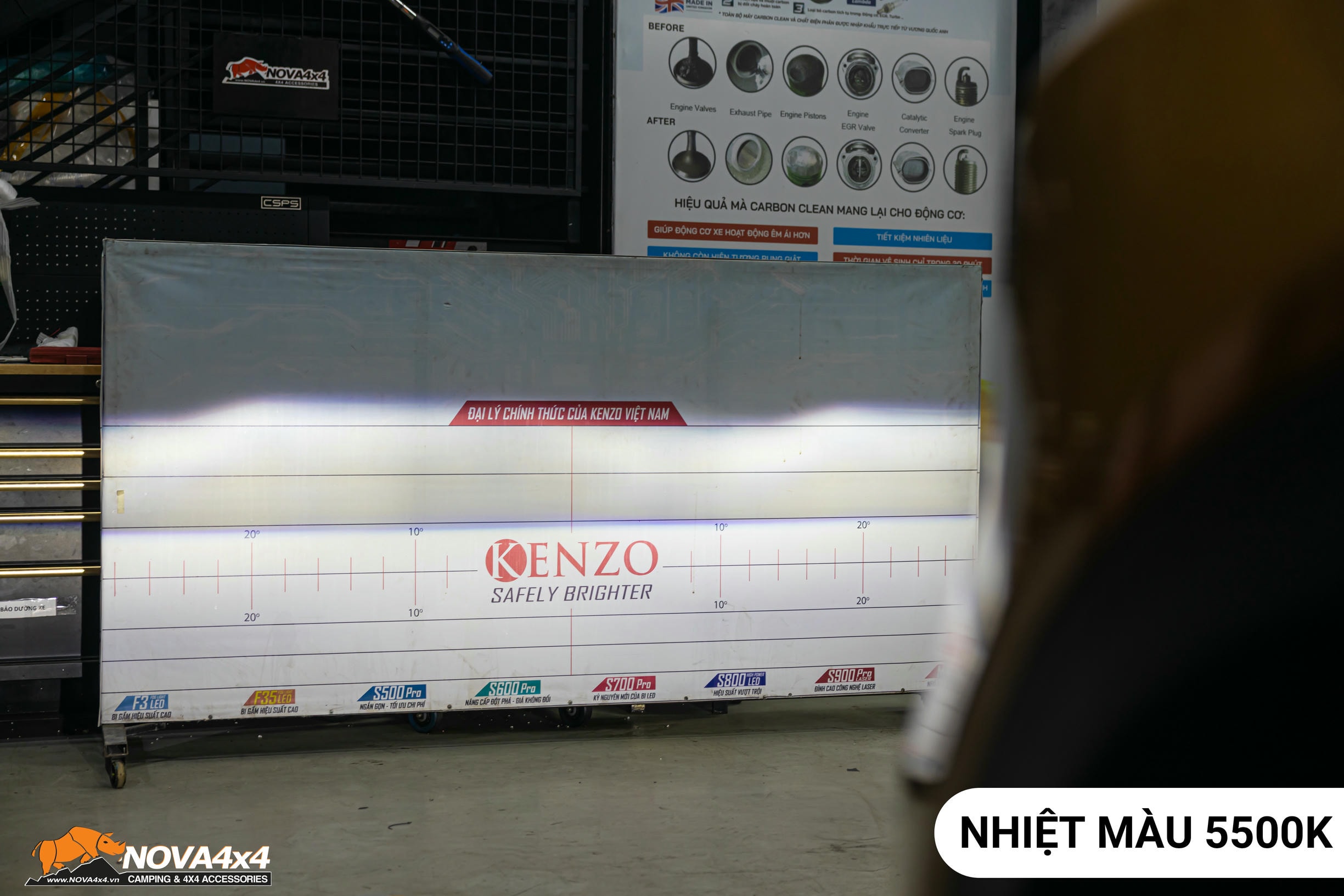 Bi LED gầm Kenzo F35 – 3 nhiệt màu, an toàn và thẩm mỹ