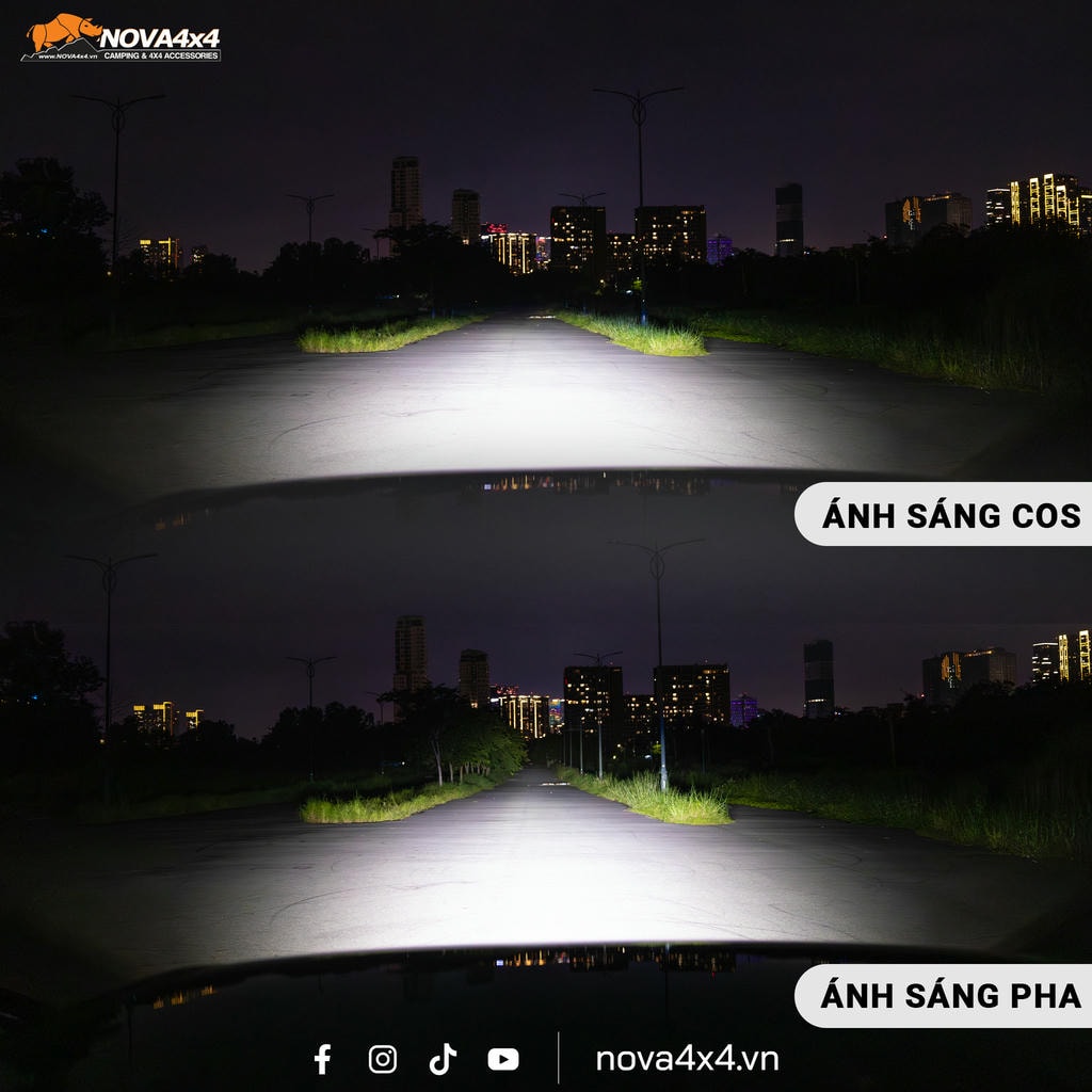 Kenzo S700 Pro + Kenzo S900 Pro Laser Kenzo S700 Pro + Kenzo S900 Pro Laser