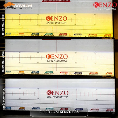 Kenzo F35 2" – 3 nhiệt màu linh hoạt, thích ứng mọi điều kiện Bi LED gầm Kenzo F35 – ba nhiệt màu, ba cung bậc cảm xúc
