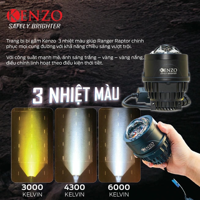 Kenzo F45 – Bi LED gầm 3 nhiệt màu thông minh bi led gầm Kenzo F45 3 nhiệt màu.