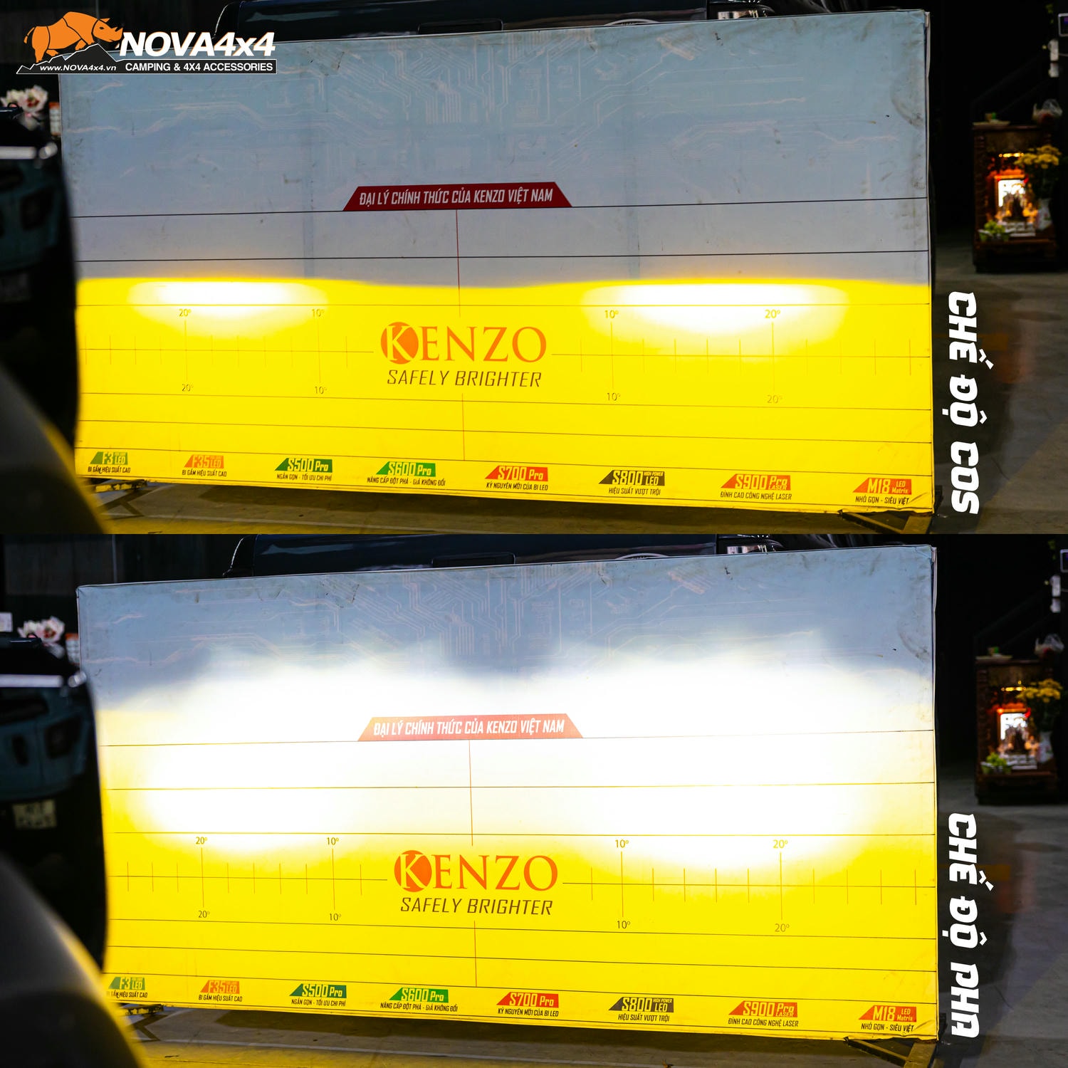 Bi LED gầm Kenzo F45 – nâng tầm ánh sáng, làm chủ mọi cung đường Bi LED gầm Kenzo F45 – nâng tầm ánh sáng, làm chủ mọi cung đường