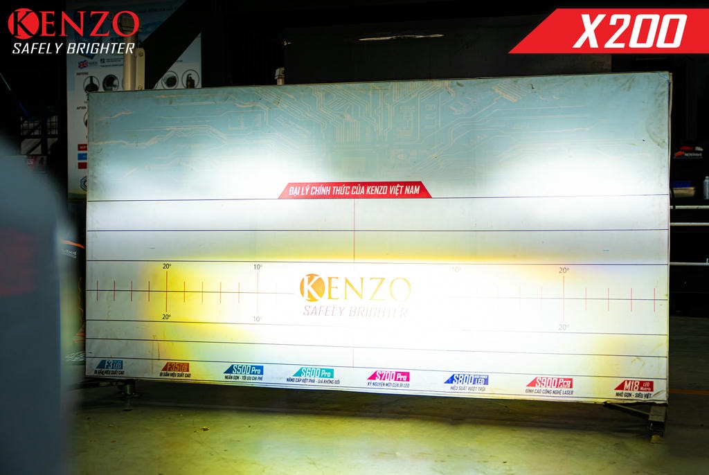 ánh sáng Toyota Raize sau khi nâng cấp