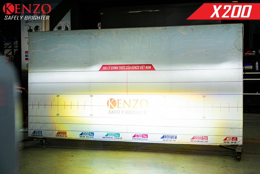 Lợi ích khi đô đèn Toyota Raize – sáng hơn, an toàn hơn, đẳng cấp hơn