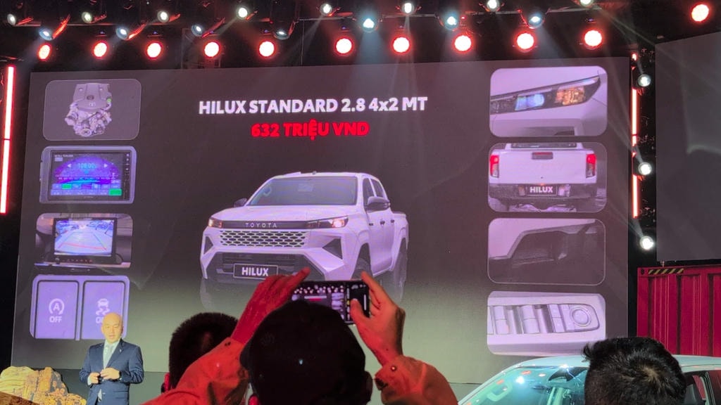 Giá bán Toyota Hilux Standard 2026