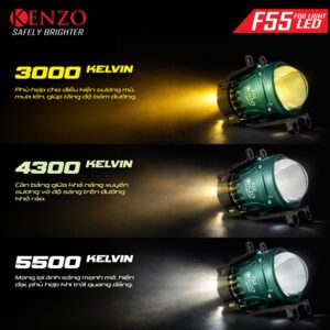 Bi Led gầm thế hệ mới Kenzo F55 – 3 inch – 3 nhiệt màu