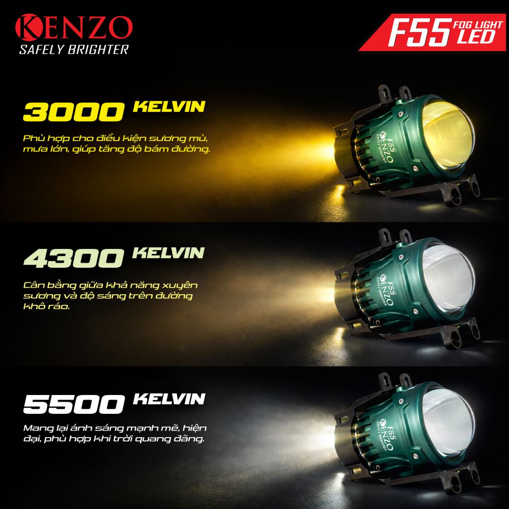 Bi Led gầm thế hệ mới Kenzo F55 – 3 inch – 3 nhiệt màu