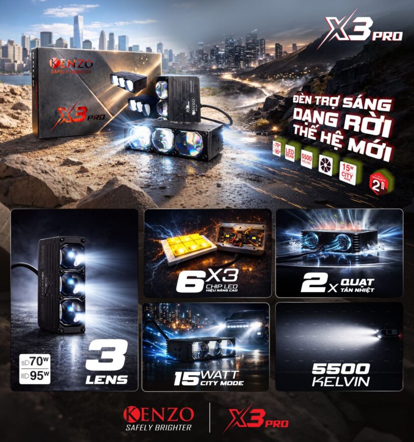 x3-pro-hightech-1920×2048