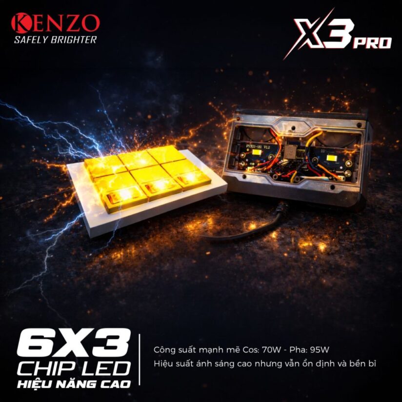 x3-pro-tech-chipled-1024×1024