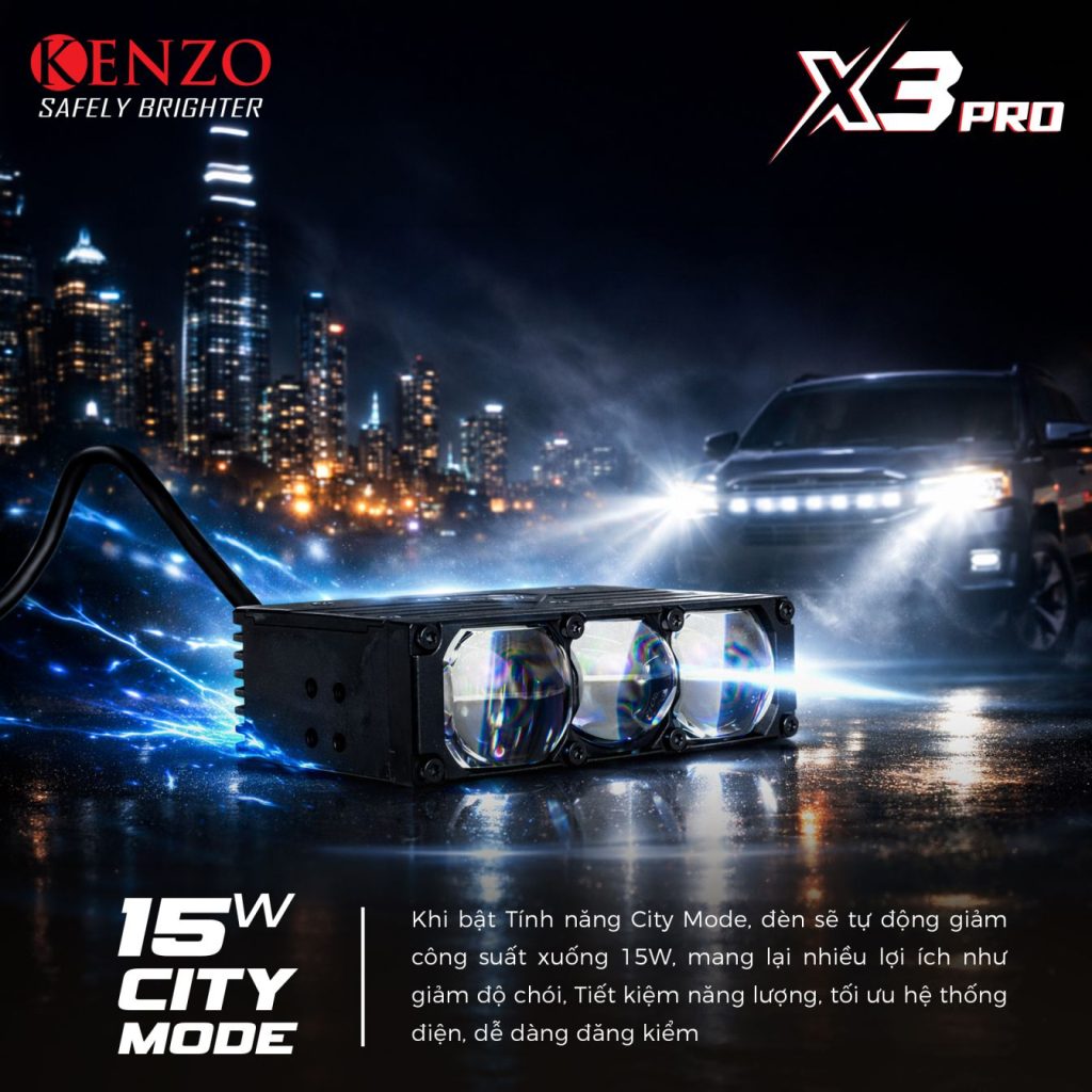 Sức mạnh 95W từ cấu trúc đèn trợ sáng 3 mắt lens độc đáo