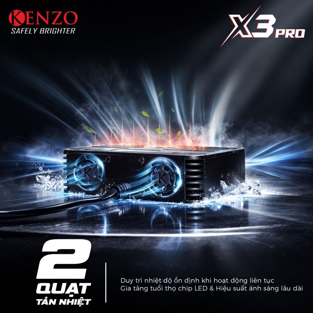 Hệ thống tản nhiệt kép thách thức thời gian