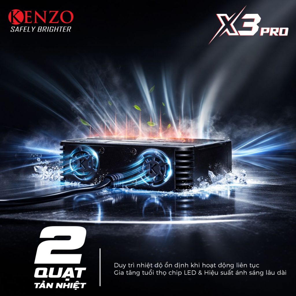 Hệ thống tản nhiệt kép thách thức thời gian