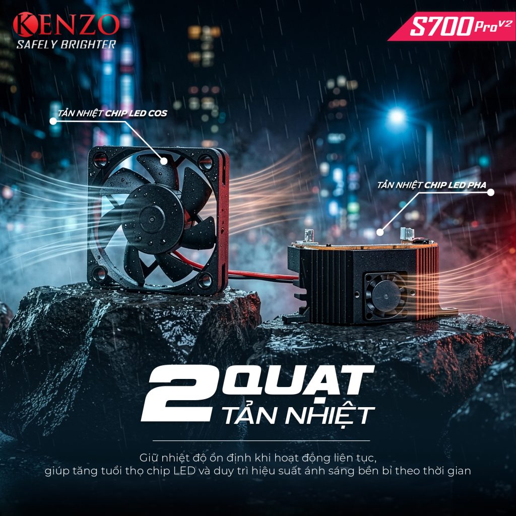 Tản nhiệt Kenzo S700 Pro V2